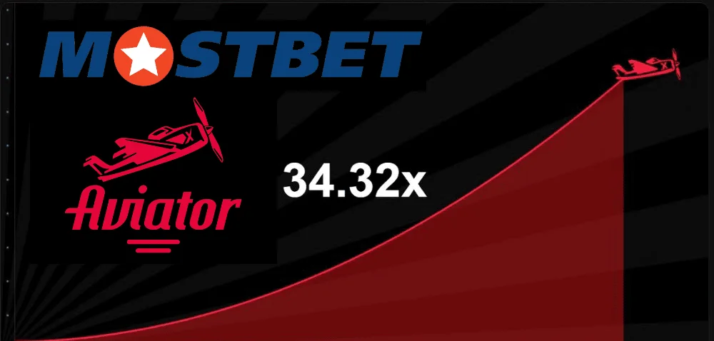 Mostbet Aviator თამაშის გოლი